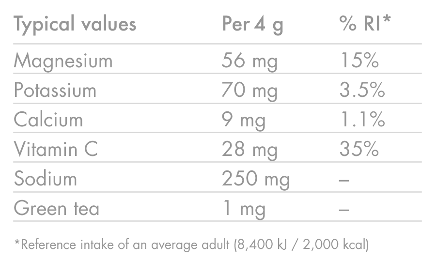 high5-zero-hydration-twin-pack-brause-tabletten-berry-citrus-zuckerfrei-2-packun image 5