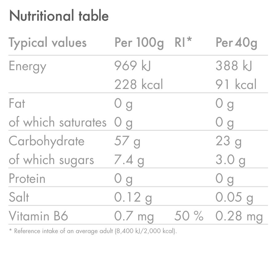 high5-gel-refill-bundle-berry-550g-150ml-flask image 6