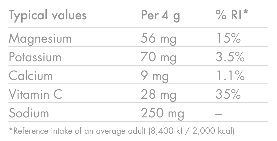 high5-zero-nutrition-pack-blackcurrant-750ml-flasche image 6