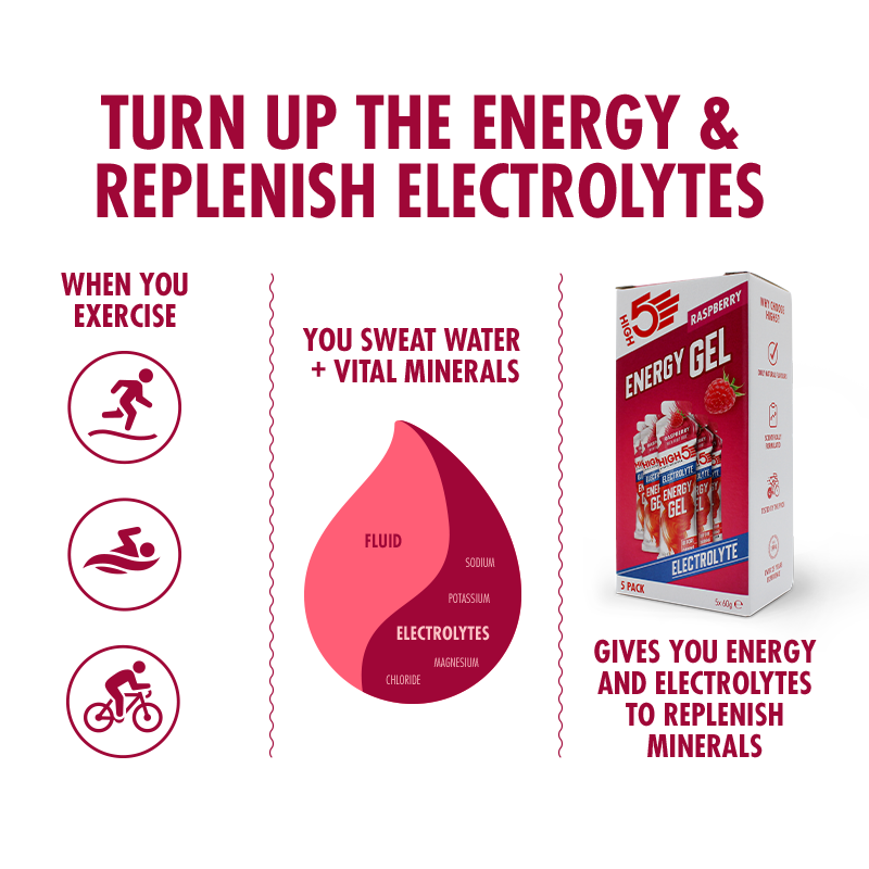 high5-energy-gel-electrolyte-5er-pack-citrus-himbeere-tropical image 4