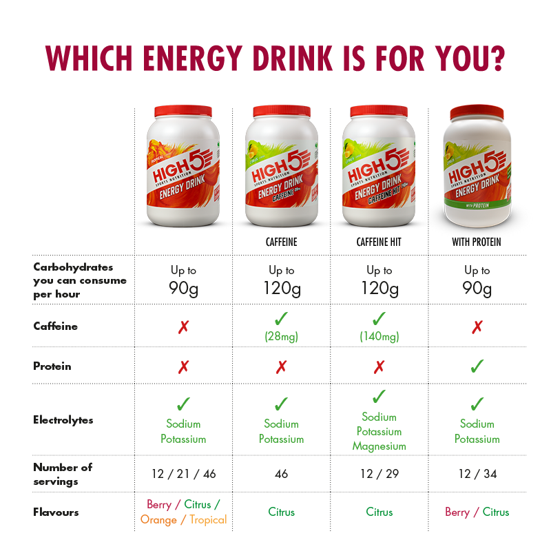 high5-energy-drink-classic image 5