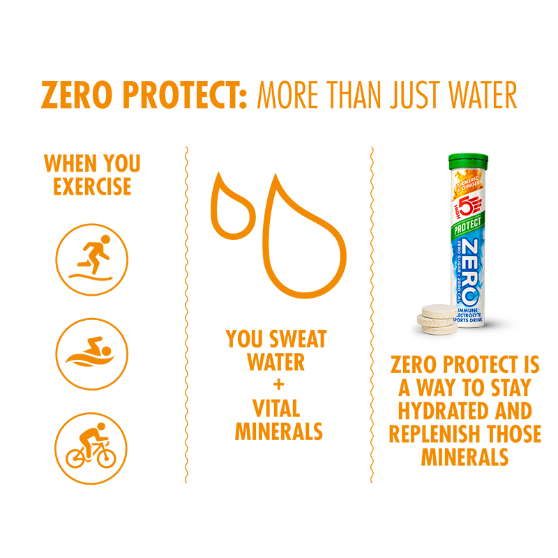 high5-zero-protect-zuckerfreie-immun-elektrolyt-trinktabletten-mit-pflanzenextra image 4