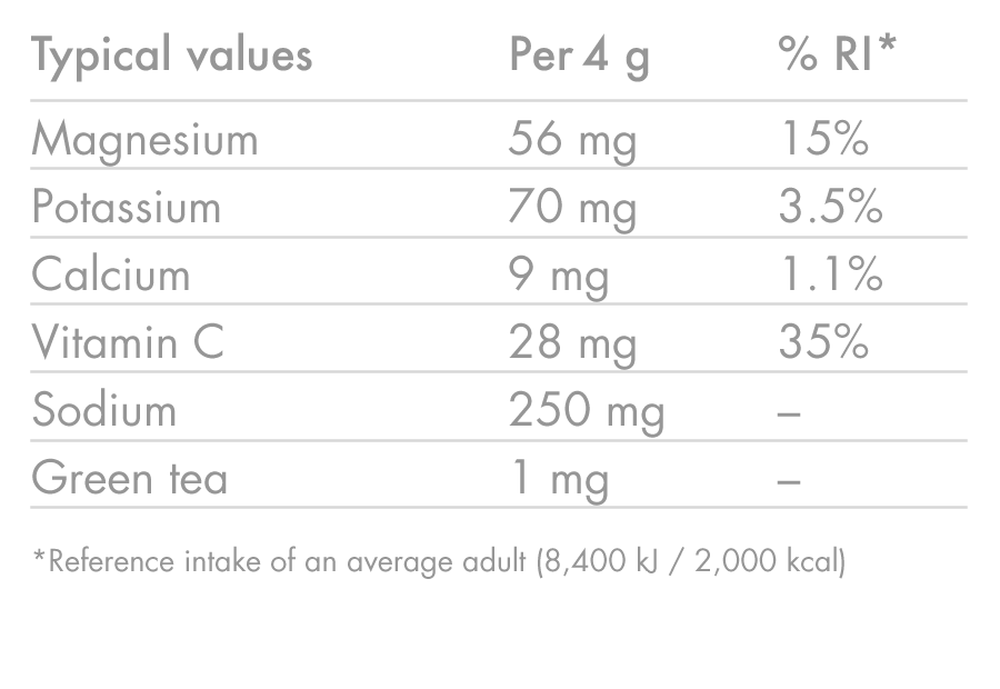 high5-zero-hydration-twin-pack-brause-tabletten-berry-citrus-zuckerfrei-2-packun image 6