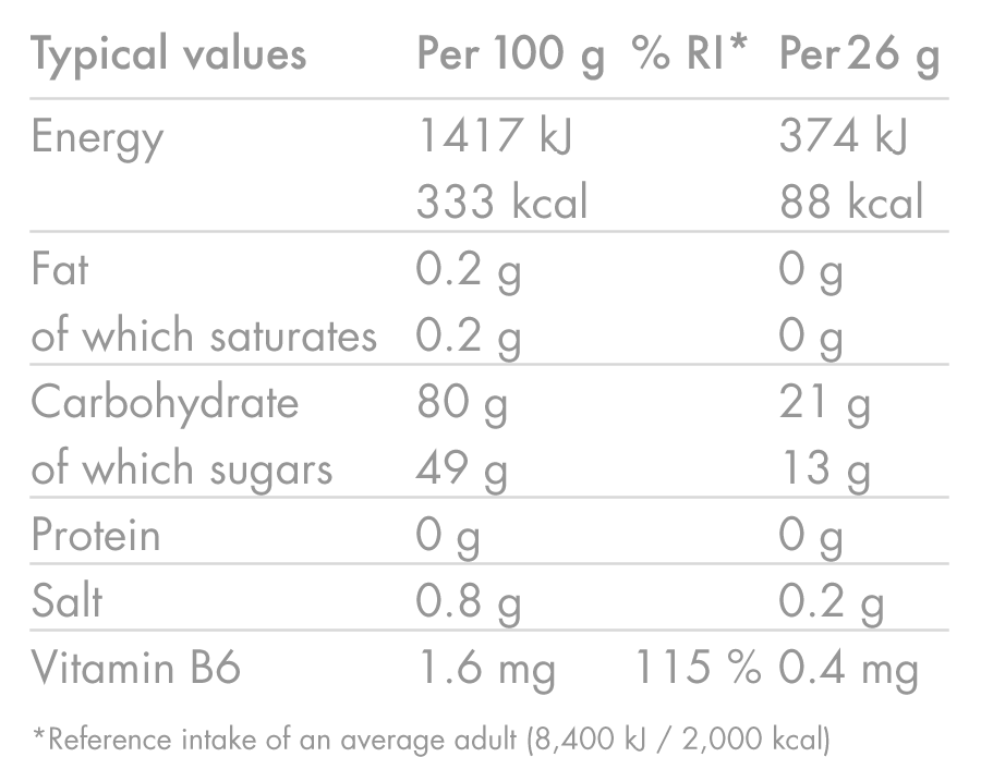 high5-energy-gummies-berry-energie-fruchtgummis image 5