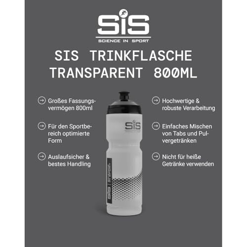 science-in-sport-sportflasche-800ml-transparent image 8