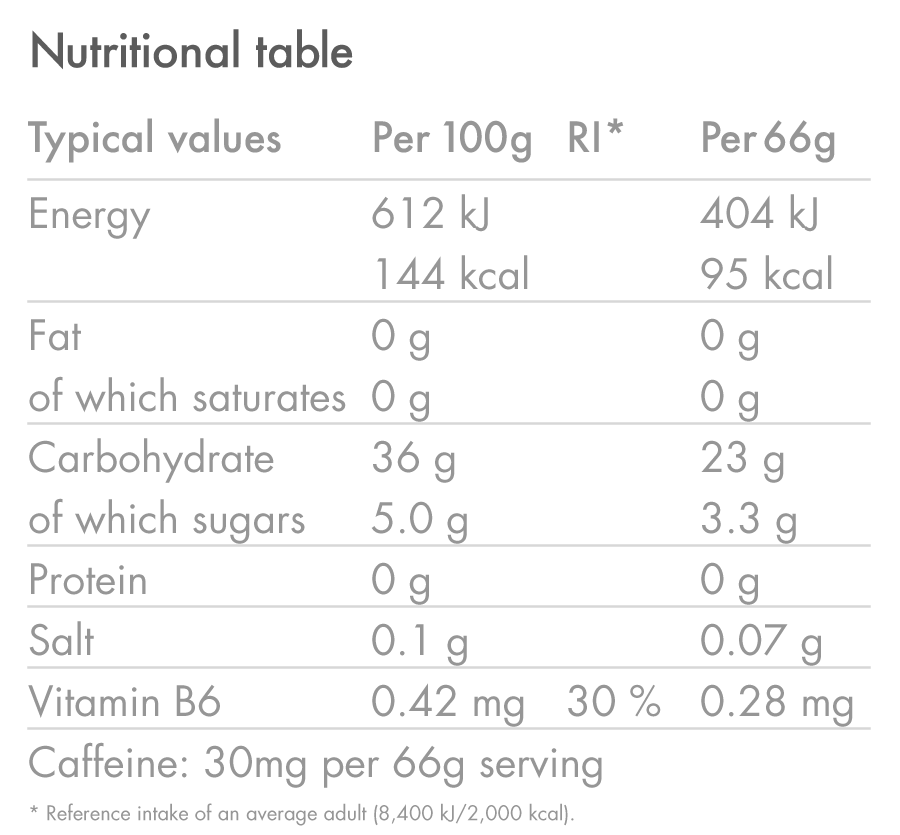 high5-energy-gel-aqua-caffeine-berry-100-x-66g image 3