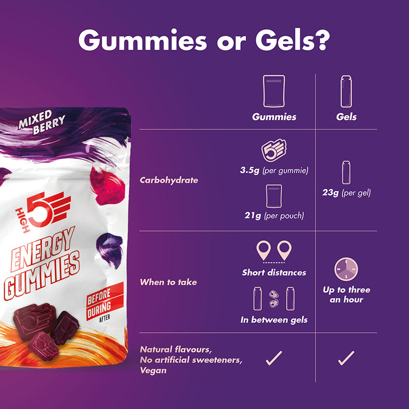 high5-energy-gummies-berry-energie-fruchtgummis image 6