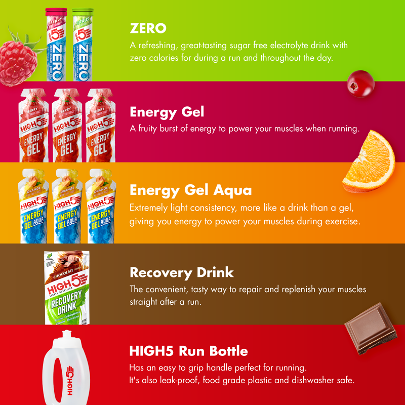 high5-run-pack-energy-hydration-recovery-multipack image 3