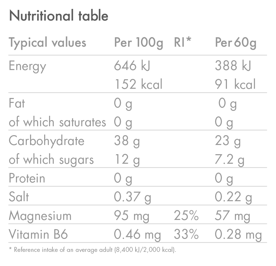 high5-energy-gel-electrolyte-20er-pack-raspberry-tropical image 6