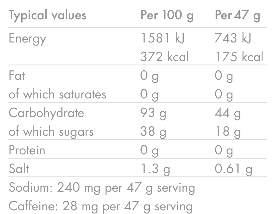 high5-energy-drink-caffeine-kohlenhydrat-drink-mit-koffein image 7