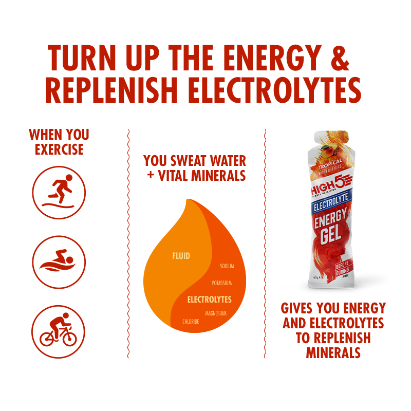 high5-energy-gel-electrolyte-20er-pack-raspberry-tropical image 4