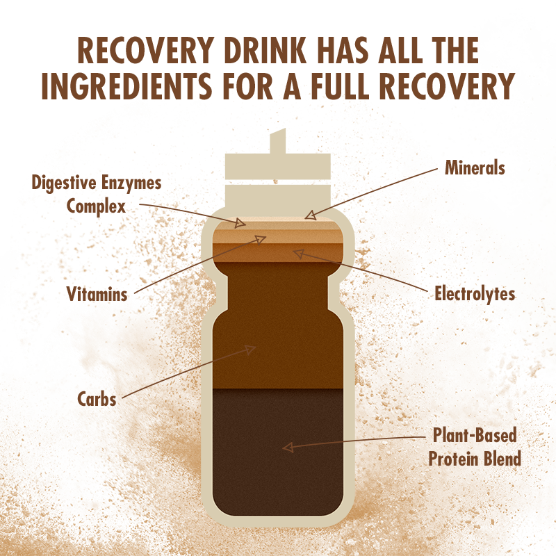 high5-plant-based-recovery-drink-1-6kg-schokolade image 6