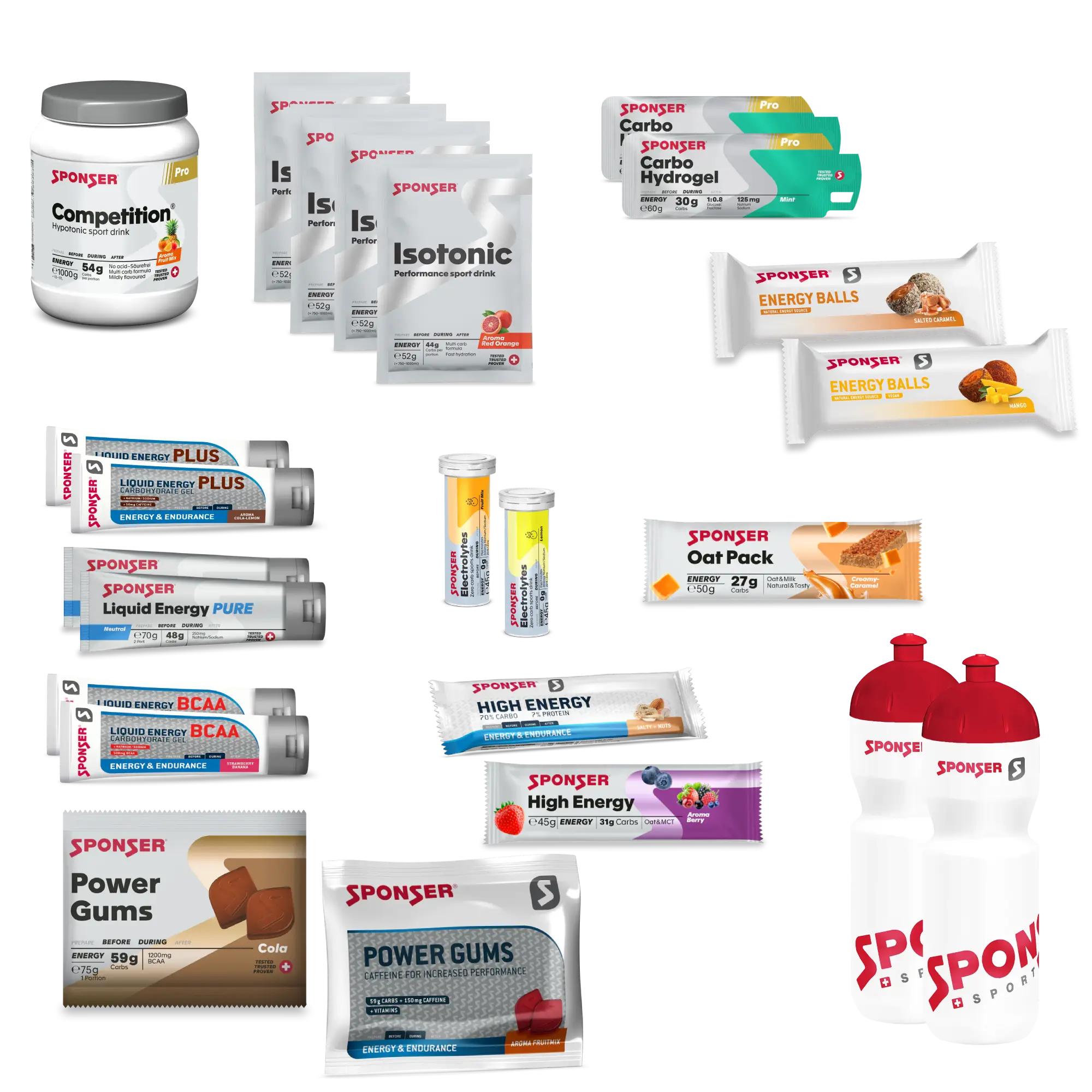 sponser-ausdauer-testpaket-competition-set image 1