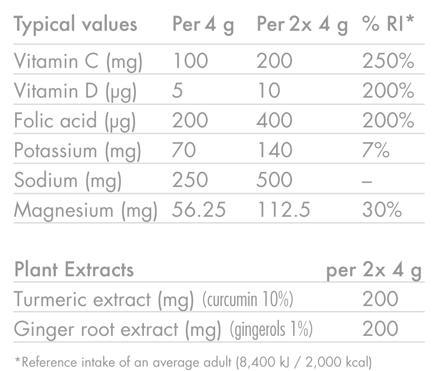 high5-zero-protect-zuckerfreie-immun-elektrolyt-trinktabletten-mit-pflanzenextra image 5