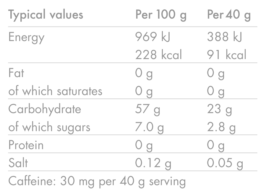 high5-energy-gel-caffeine-raspberry-energie-gel-mit-koffein image 4