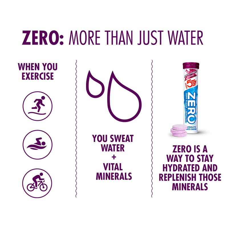 high5-zero-nutrition-pack-blackcurrant-750ml-flasche image 4