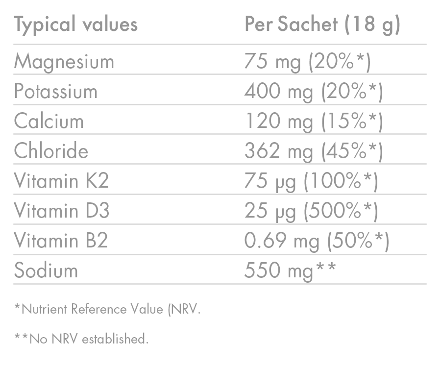high5-zero-ultra-electrolytes-drink-citrus image 6