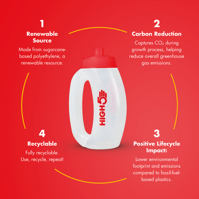 high5-run-bottle-bio-based-350-ml-trinkflasche-aus-zuckerrohr image 3